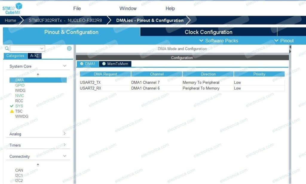CubeMX DMA Configuration